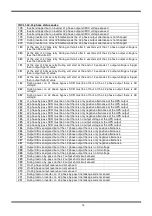 Preview for 36 page of Tescom DS300HB Series User Manual