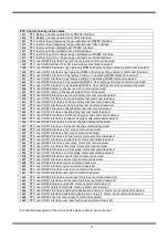 Preview for 40 page of Tescom DS300SHB Series User Manual