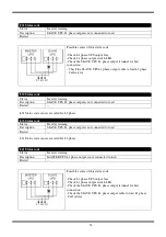 Preview for 56 page of Tescom DS300SHPA Series User Manual