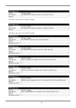 Preview for 57 page of Tescom DS300SHPA Series User Manual