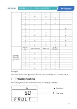 Preview for 23 page of Tescom NEOLINE PRO 1KVA ST User Manual