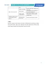 Preview for 25 page of Tescom NEOLINE PRO 1KVA ST User Manual