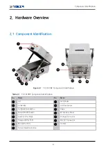 Preview for 14 page of Tescom TC-5910DP User Manual