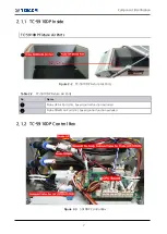 Preview for 15 page of Tescom TC-5910DP User Manual