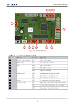 Preview for 16 page of Tescom TC-5910DP User Manual