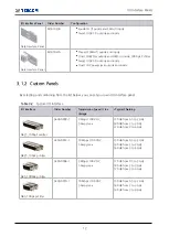 Preview for 20 page of Tescom TC-5910DP User Manual