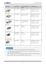 Preview for 21 page of Tescom TC-5910DP User Manual