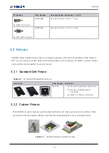 Preview for 22 page of Tescom TC-5910DP User Manual