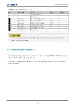 Preview for 25 page of Tescom TC-5910DP User Manual