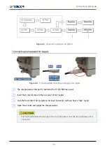 Preview for 28 page of Tescom TC-5910DP User Manual