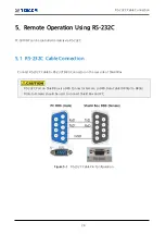 Preview for 36 page of Tescom TC-5910DP User Manual