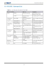 Preview for 40 page of Tescom TC-5910DP User Manual