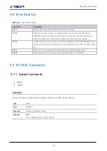 Preview for 41 page of Tescom TC-5910DP User Manual