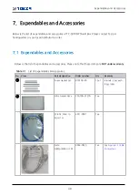 Preview for 56 page of Tescom TC-5910DP User Manual