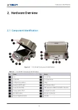 Preview for 14 page of Tescom TC-5916AP User Manual