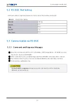 Preview for 41 page of Tescom TC-5916AP User Manual