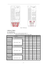 Preview for 21 page of Tescom TEOS+ 300 Series User Manual