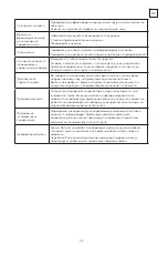 Preview for 53 page of Tesla RI2700M User Manual