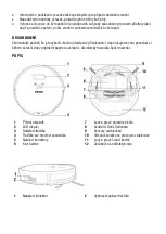 Preview for 3 page of Tesla RoboStar T80 Pro Manual