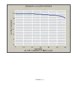 Preview for 29 page of Tesla TI2000 GPU-24 User Manual