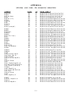 Preview for 36 page of Tesla TI2000 GPU-24 User Manual