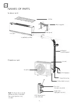 Preview for 6 page of Tesla TT37AF-1232IAW User Manual