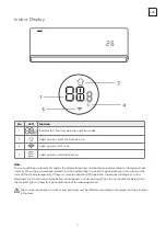 Preview for 7 page of Tesla TT37AF-1232IAW User Manual