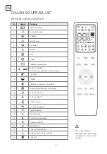 Preview for 42 page of Tesla TT37AF-1232IAW User Manual