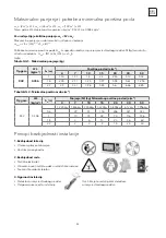 Preview for 53 page of Tesla TT37AF-1232IAW User Manual