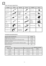 Preview for 140 page of Tesla TT37AF-1232IAW User Manual