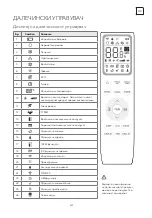 Preview for 237 page of Tesla TT37AF-1232IAW User Manual