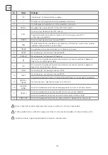 Preview for 316 page of Tesla TT37AF-1232IAW User Manual