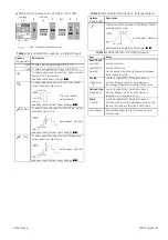 Preview for 7 page of Test Equipment Depot Druck DPI 811 User Manual