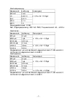 Preview for 7 page of Testboy TB-2200 Operating Instructions Manual