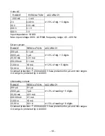 Preview for 16 page of Testboy TB-2200 Operating Instructions Manual