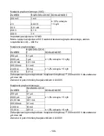 Preview for 108 page of Testboy TB-2200 Operating Instructions Manual