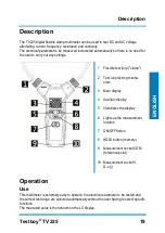 Preview for 19 page of Testboy TV 225 Operating Instructions Manual