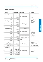 Preview for 23 page of Testboy TV 225 Operating Instructions Manual