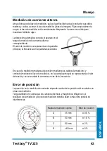 Preview for 43 page of Testboy TV 225 Operating Instructions Manual