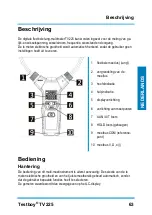 Preview for 63 page of Testboy TV 225 Operating Instructions Manual