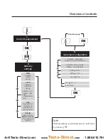 Preview for 9 page of TESTO 545 Instruction Manual