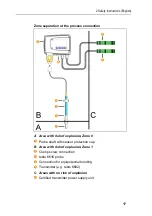 Preview for 17 page of TESTO 6682 Safety Instructions