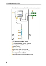 Preview for 22 page of TESTO 6682 Safety Instructions