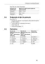 Preview for 35 page of TESTO 6682 Safety Instructions