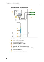 Preview for 42 page of TESTO 6682 Safety Instructions