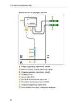 Preview for 72 page of TESTO 6682 Safety Instructions