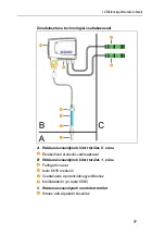 Preview for 77 page of TESTO 6682 Safety Instructions