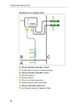 Preview for 82 page of TESTO 6682 Safety Instructions