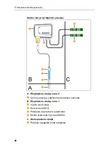 Preview for 92 page of TESTO 6682 Safety Instructions