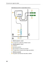 Preview for 102 page of TESTO 6682 Safety Instructions